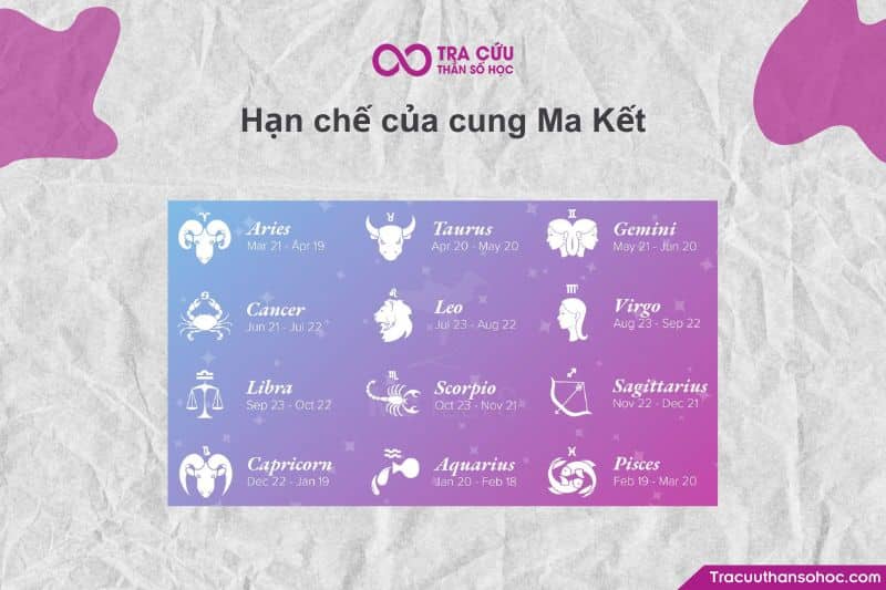 Ma Kết là cung hoàng đạo của ý chí, trách nhiệm và kỷ luật Ma Kết là cung hoàng đạo của ý chí, trách nhiệm và kỷ luật