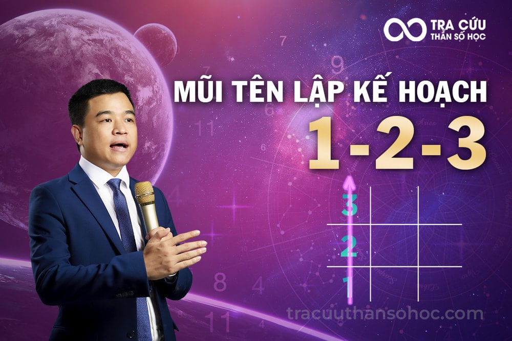 Mũi tên 123 là gì? Thiếu mũi tên 1 2 3 sẽ như thế nào?
