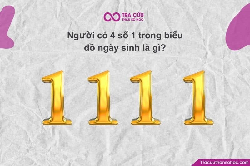 Trong Thần số học Pitago, số 1 tượng trưng cho cái tôi – ý chí – bản sắc cá nhân. Trong Thần số học Pitago, số 1 tượng trưng cho cái tôi – ý chí – bản sắc cá nhân.