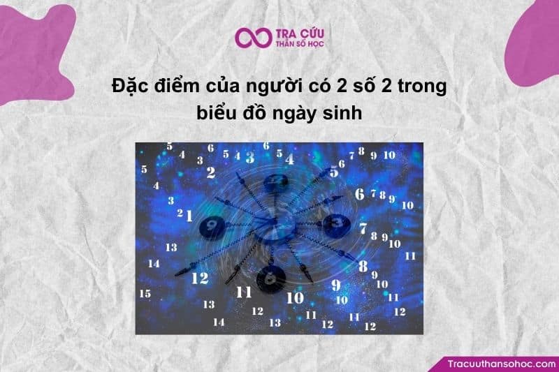 Người sở hữu hai số 2 (22) trong biểu đồ ngày sinh được coi là có con số "vàng" về mặt cảm xúc và tâm linh. Người sở hữu hai số 2 (22) trong biểu đồ ngày sinh được coi là có con số "vàng" về mặt cảm xúc và tâm linh.