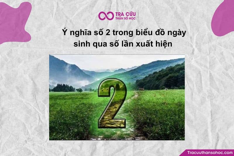Số lần xuất hiện của số 2 cho biết bạn cảm nhận cuộc sống sâu đến mức nào. Số lần xuất hiện của số 2 cho biết bạn cảm nhận cuộc sống sâu đến mức nào.