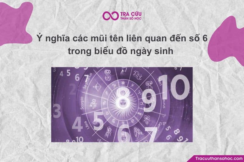 Số 6 là yếu tố trách nhiệm và yêu thương giúp cân bằng hành động và lý tưởng