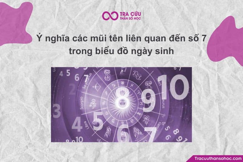 Số 7 mang lại chiều sâu và kinh nghiệm thực tế