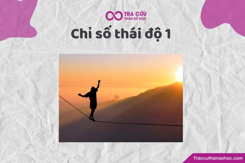 Chỉ số thái độ 1 Chỉ số thái độ 1