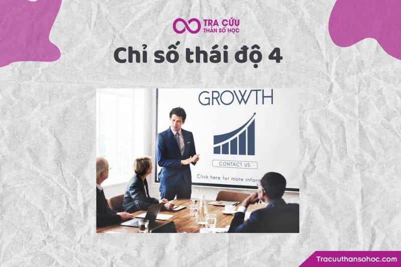 Chỉ số thái độ 4 Chỉ số thái độ 4