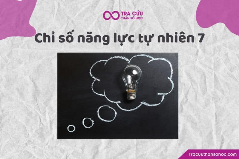 Chỉ số năng lực tự nhiên 7 Chỉ số năng lực tự nhiên 7