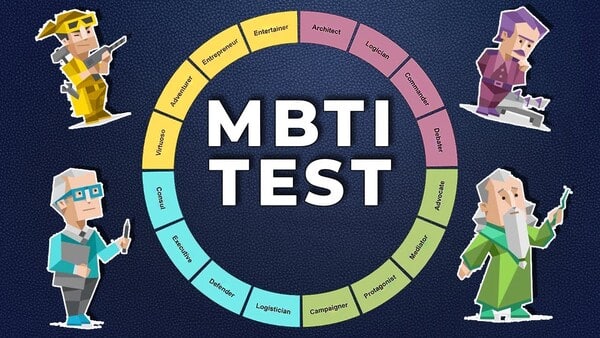 Bài trắc nghiệm tính cách MBTI phân loại tính cách con người Bài trắc nghiệm tính cách MBTI phân loại tính cách con người