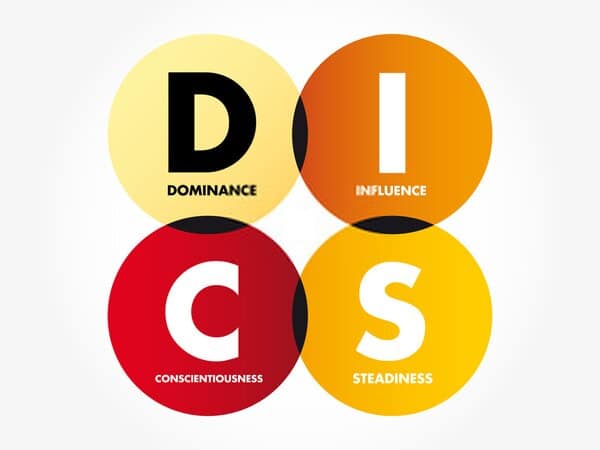 Trắc nghiệm DISC là gì? Lý do và những lưu ý khi sử dụng bài test DISC 3 Trắc nghiệm DISC là gì?